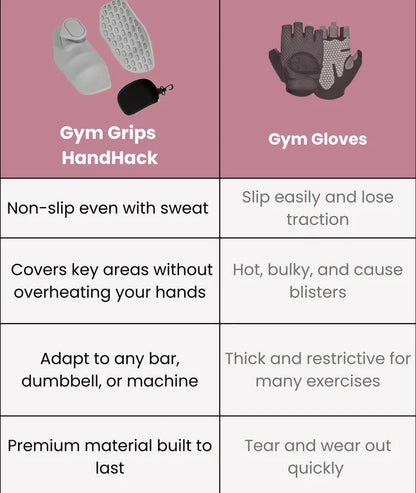 Anti-Slip Ergonomic Hand Grips – Black